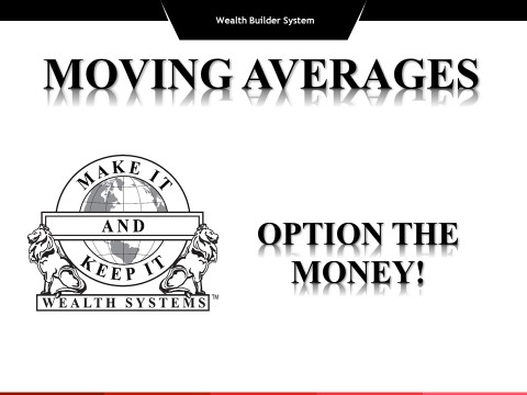 moving-averages