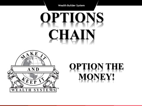 options-chain