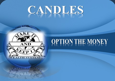 Candles