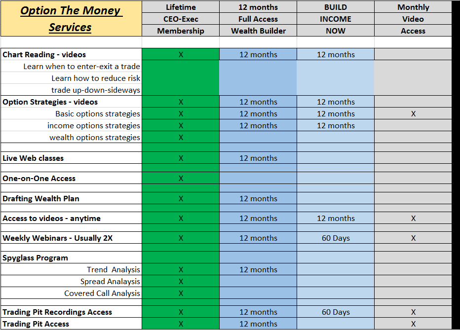 Options_Package_Prices-5