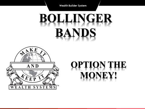 Bollinger Bands