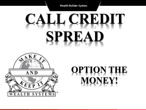 Call Credit Spread